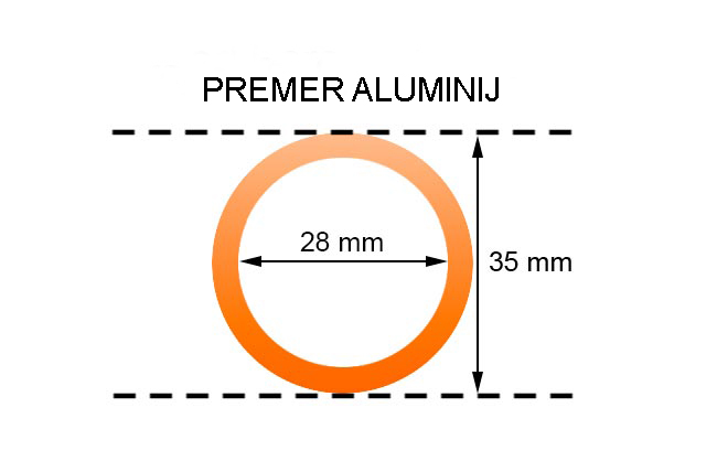 premer palice skiroja aluminij