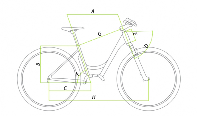 e-kolo_dimenzije_okvirja