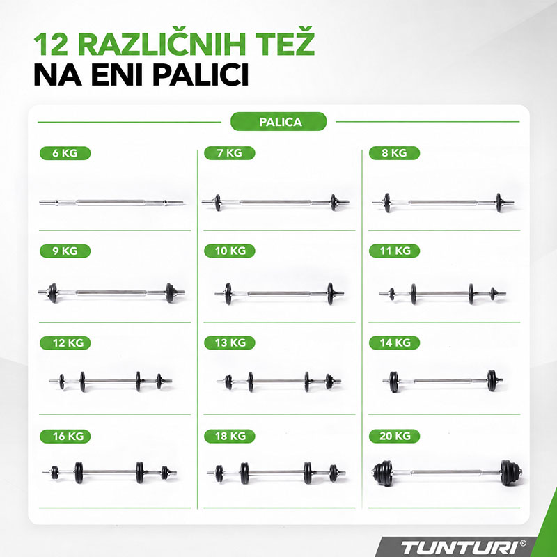 Set uteži Tunturi 20 kg – nastavljivi ročki in povezovalna palica - slika 3